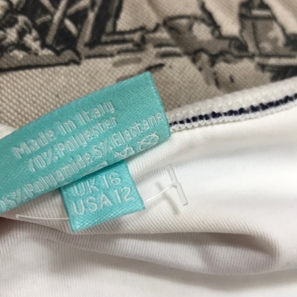 NWOT MELISSA ODABASH San Juan Bikini Bottoms - Picture 4 of 7